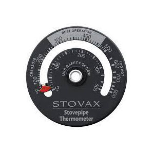Stovax Pipe Thermometer – Groves Gas